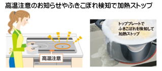 ＩＨ特徴、ＩＨ危険、ＩＨ安全、沼田で工事、沼田でリフォーム、沼田でＨ。沼田電気工事業者、リフォーム工事沼田